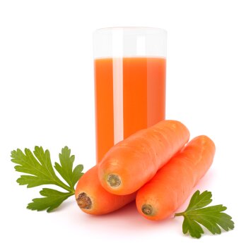 The 3-Step Content Marketing Cleanse