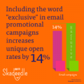 email open infonugget