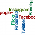 Social Media Resources