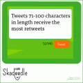 Twitter tweet length