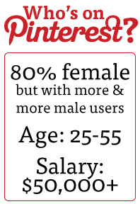 Who’s on Pinterest? 80% female, but with more and more male users, age 25-55, with salaries of $50,000+