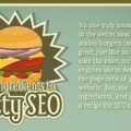 SEO ingredients