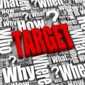 Social Media Marketing for small biz