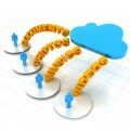 cloud storage