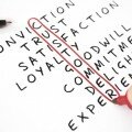 Customer Centric Leadership – Wisdom From The Inner Circle of Amazon