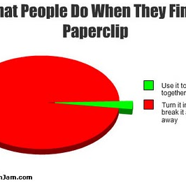 Sunday Funny…Do You Do This?