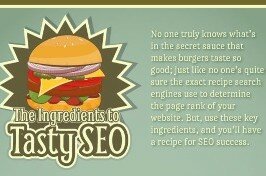 The Ingredients to Tasty Search Engine Optimization [Infographic]