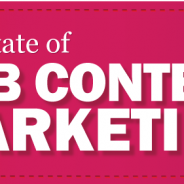 Content Marketing for Business to Business [Infographic]