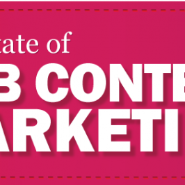 Content Marketing for Business to Business [Infographic]