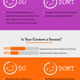 Why Email Subscribers Unsubscribe [Infographic]